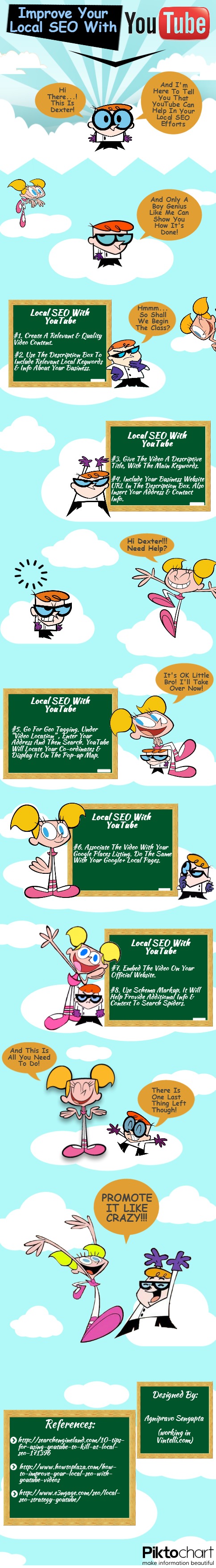  seo-local-youtube