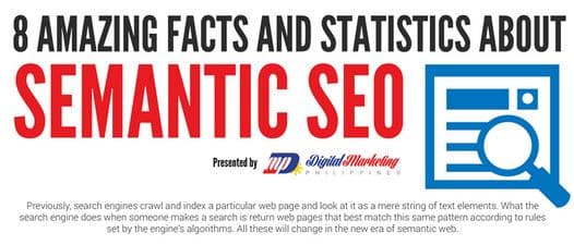 infographie-recherche-semantique-1