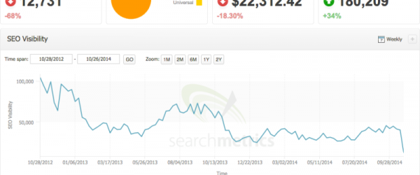 google-pirate-torrentz