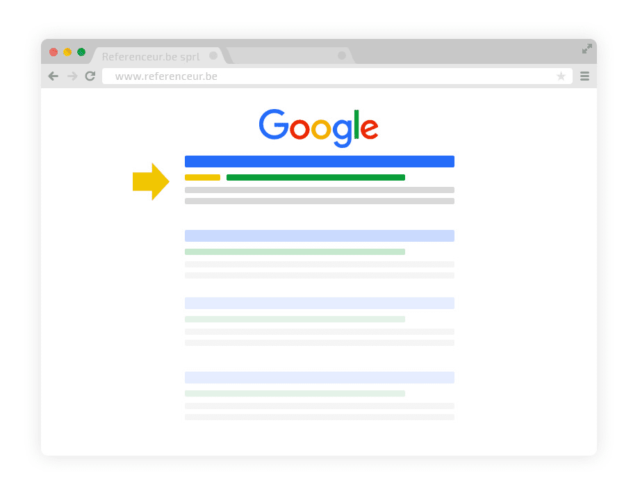 adwords