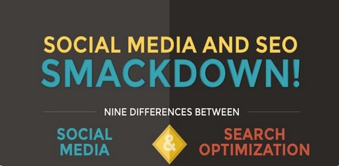 Infographie: quel canal opter pour la diffusion de contenu? SEO ou réseaux sociaux? (infographie)