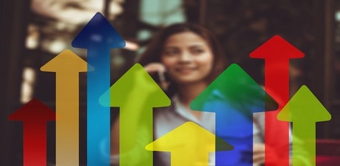 Le positionnement des marques sur Facebook et Twitter en Belgique - Mai 2017