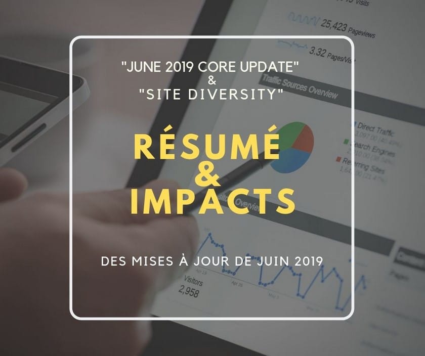 Mises à jour de Google Juin 2019 par Referenceur.be